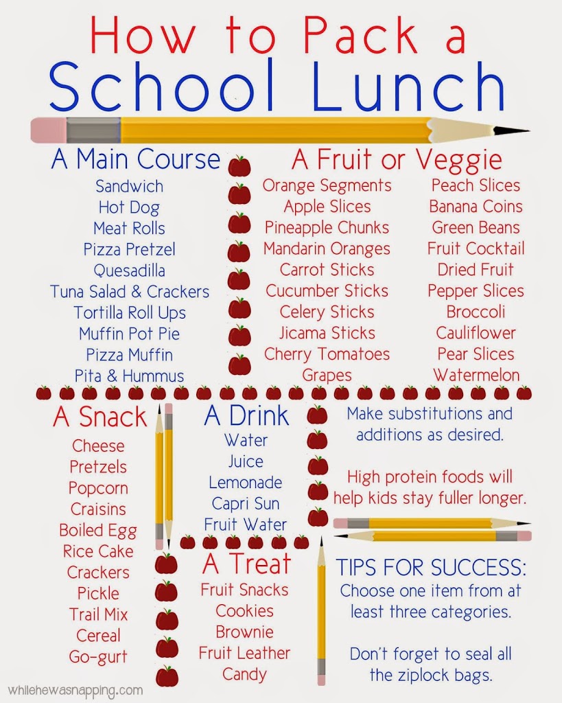  Printable How To Pack A School Lunch While He Was Napping